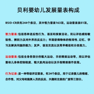 Bayley貝利嬰幼兒發展量表評估系統工具箱BSID-CR